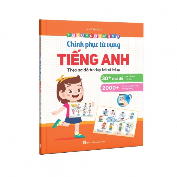 Chinh phục từ vựng tiếng Anh theo sơ đồ tư duy Mindmap